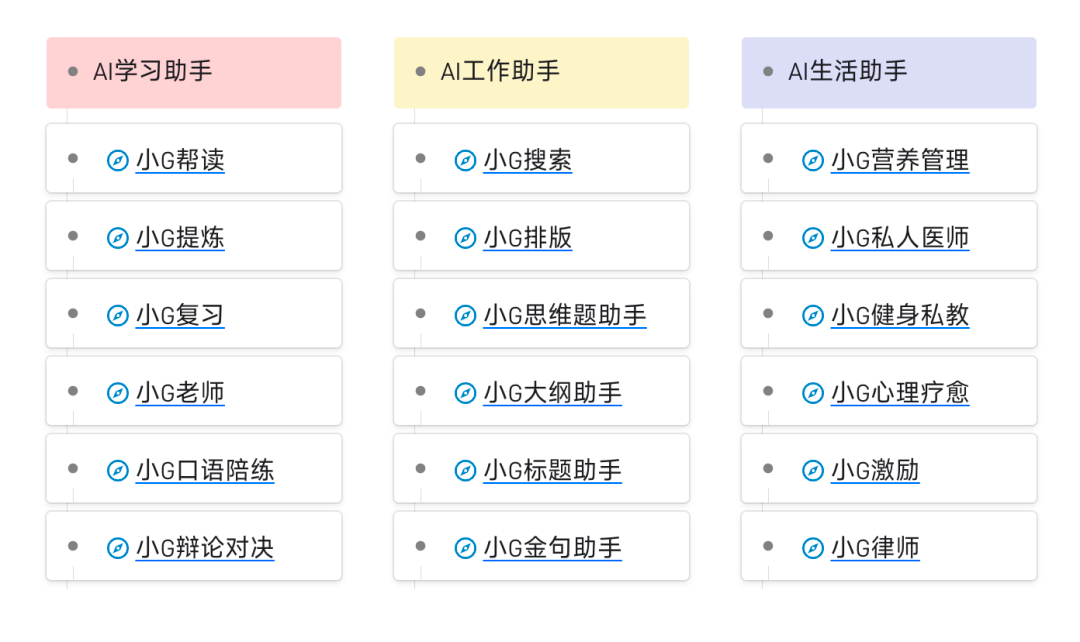 从零上手使用ChatGPT