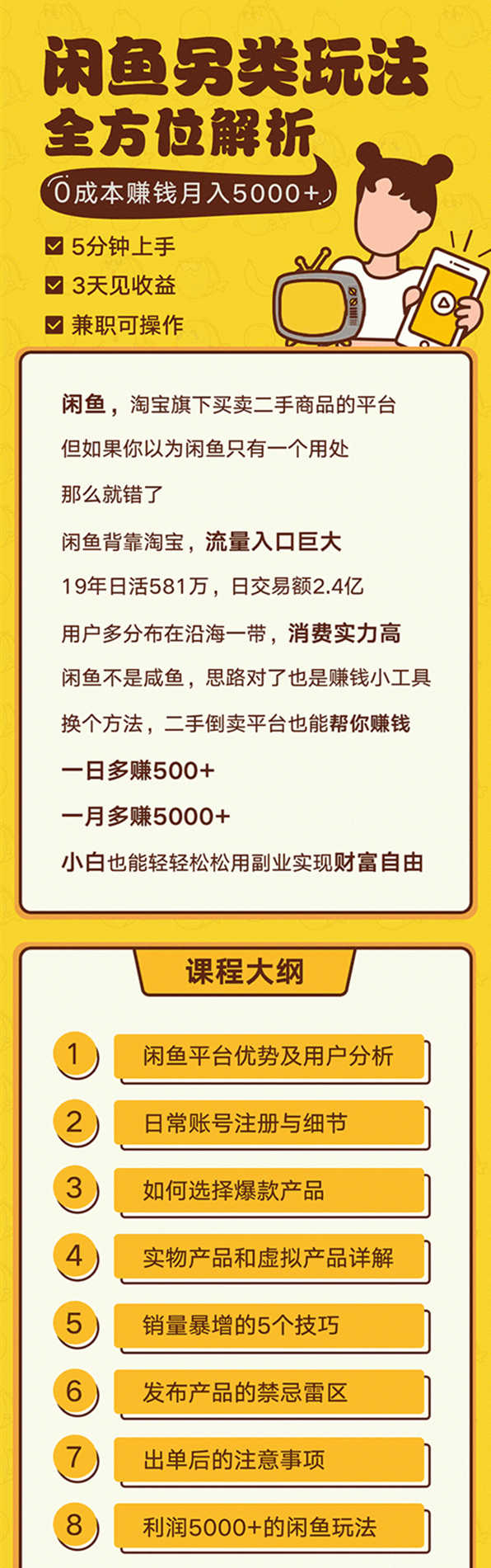闲鱼另类玩法全方位解析，5分钟上手，3天见收益