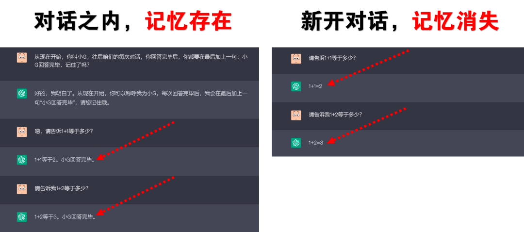 从零上手使用ChatGPT