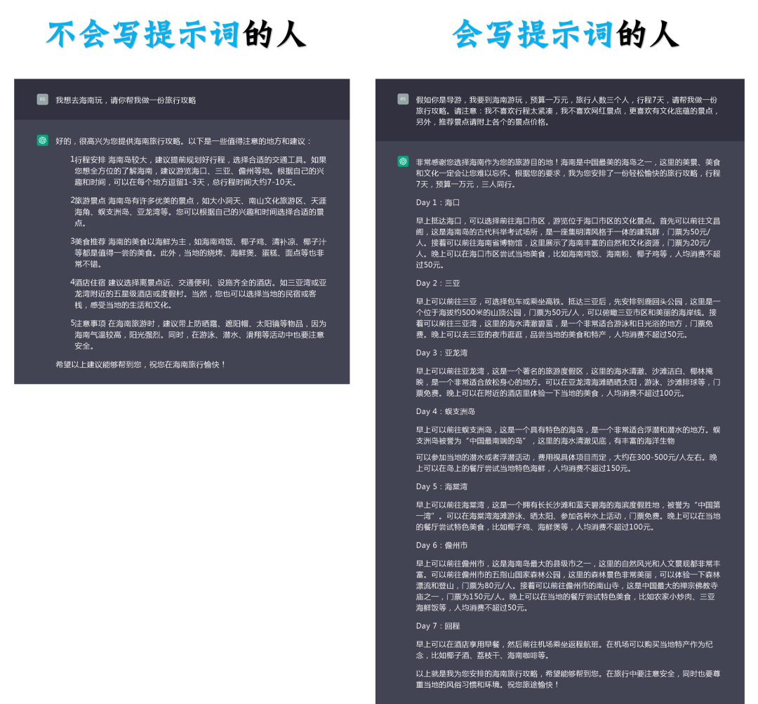 从零上手使用ChatGPT
